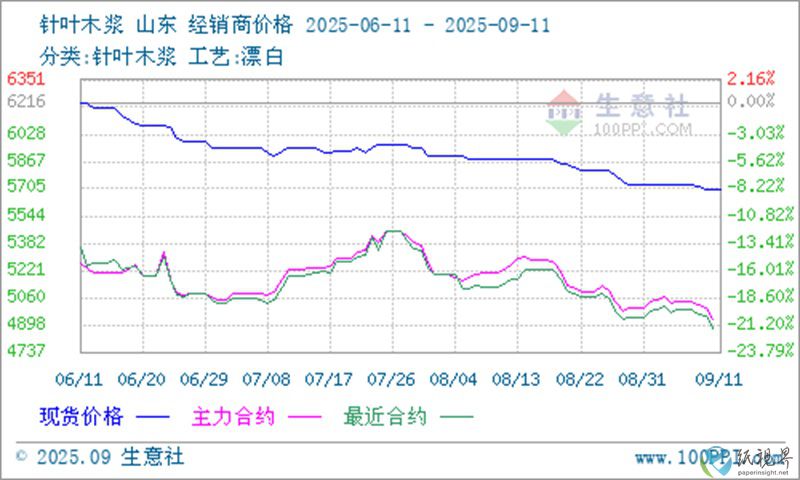 木漿3-800.jpg